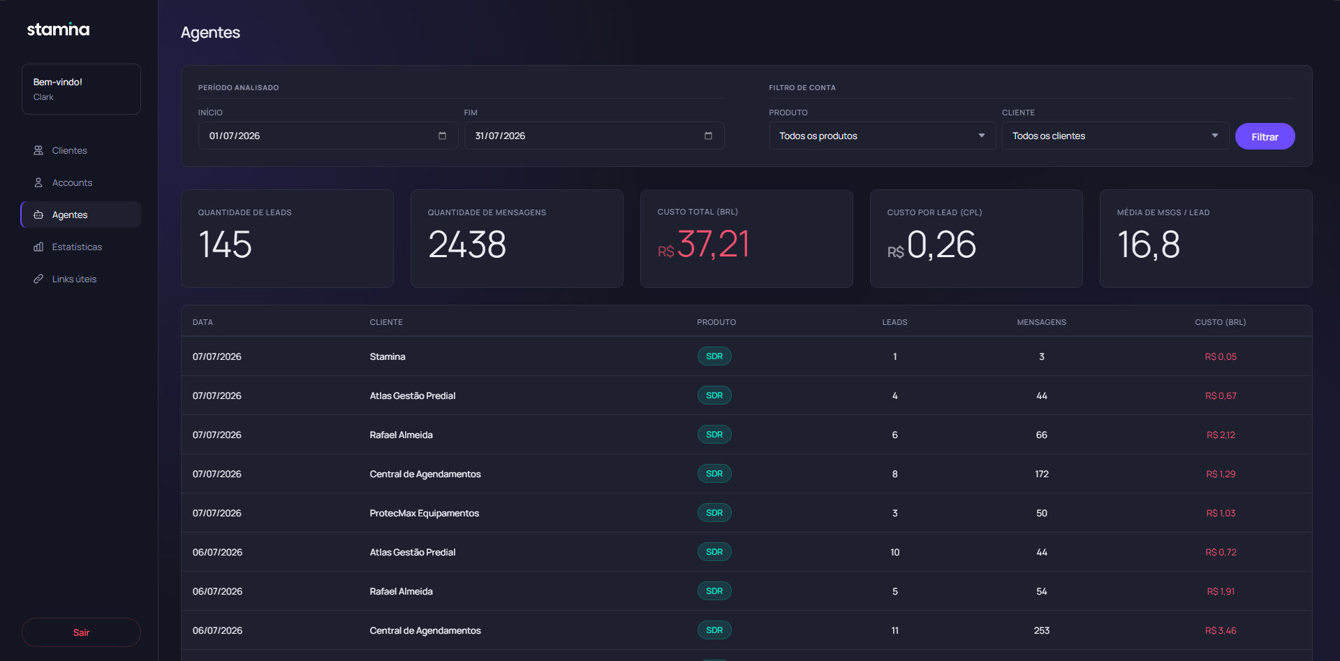 Prévia do site Client Central Dashboard - Tela 3